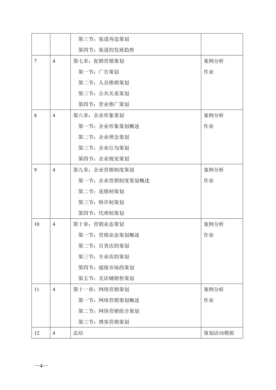 营销策划教案(雷彬)_第4页