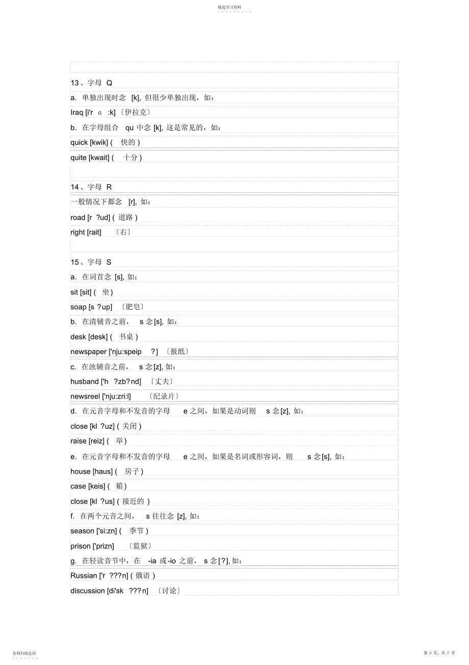 2022年辅音字母有哪些？21个辅音字母的发音规则_第5页