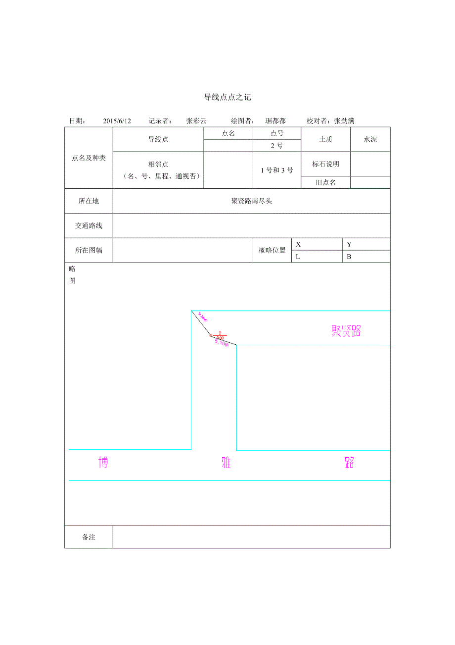 导线点点之记_第2页