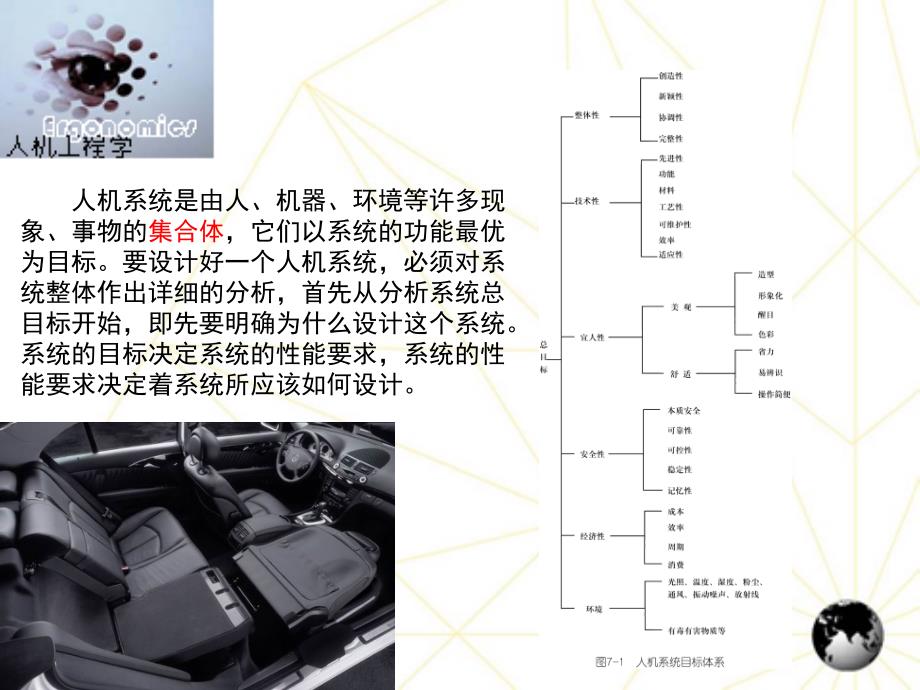 人机界面设计ppt课件_第4页