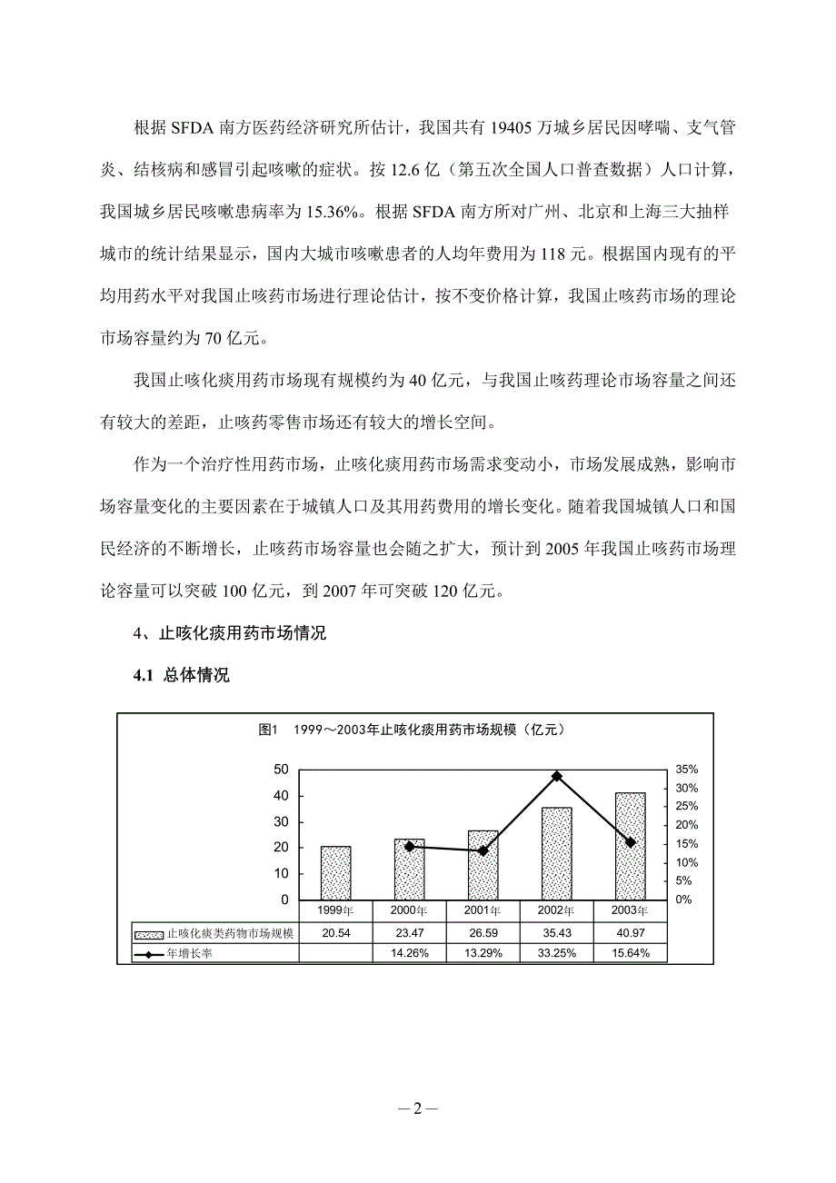 止咳化痰用药市场研究报告_第2页