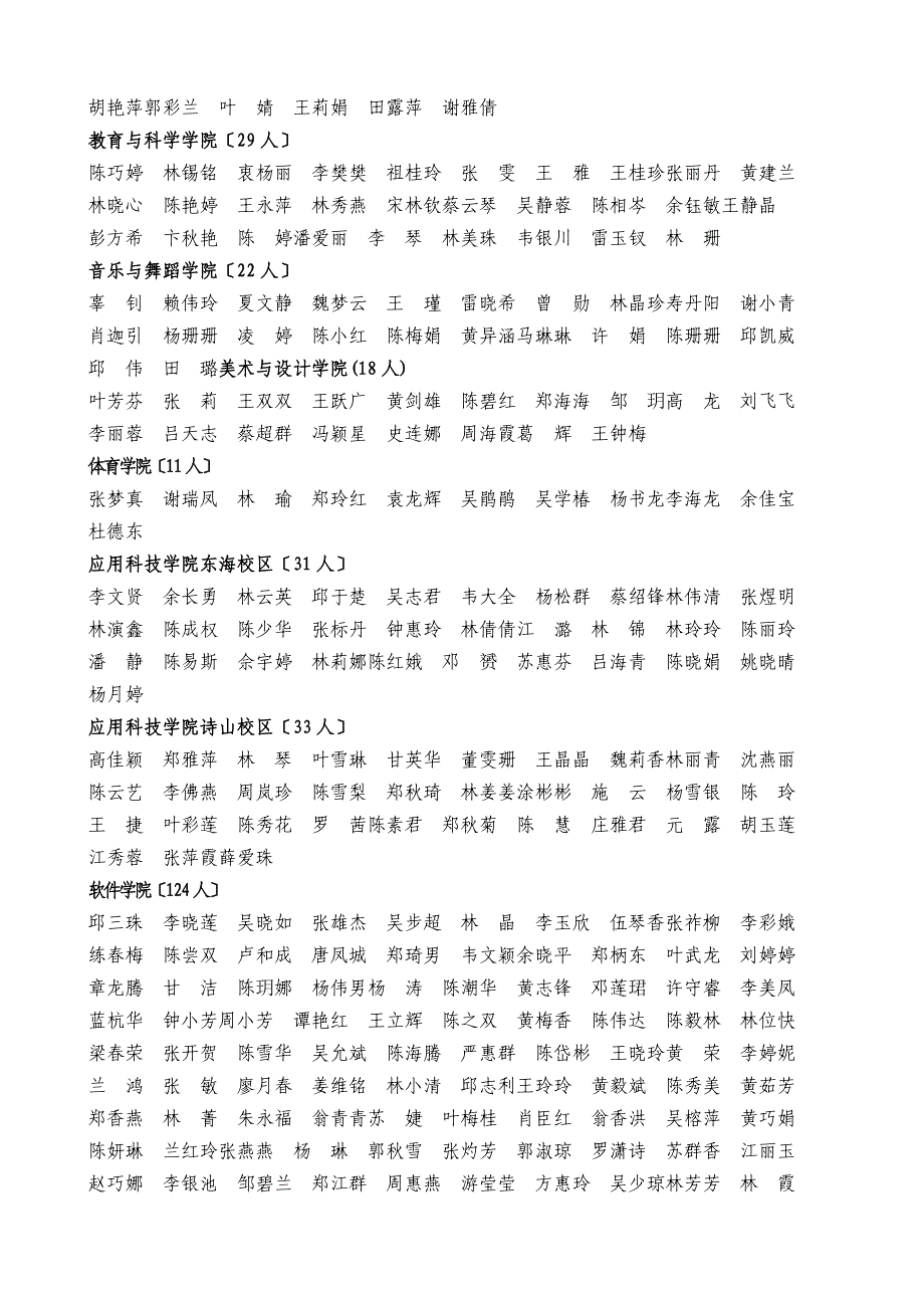 关于表彰泉州师范学院届优秀毕业生的决定_第3页