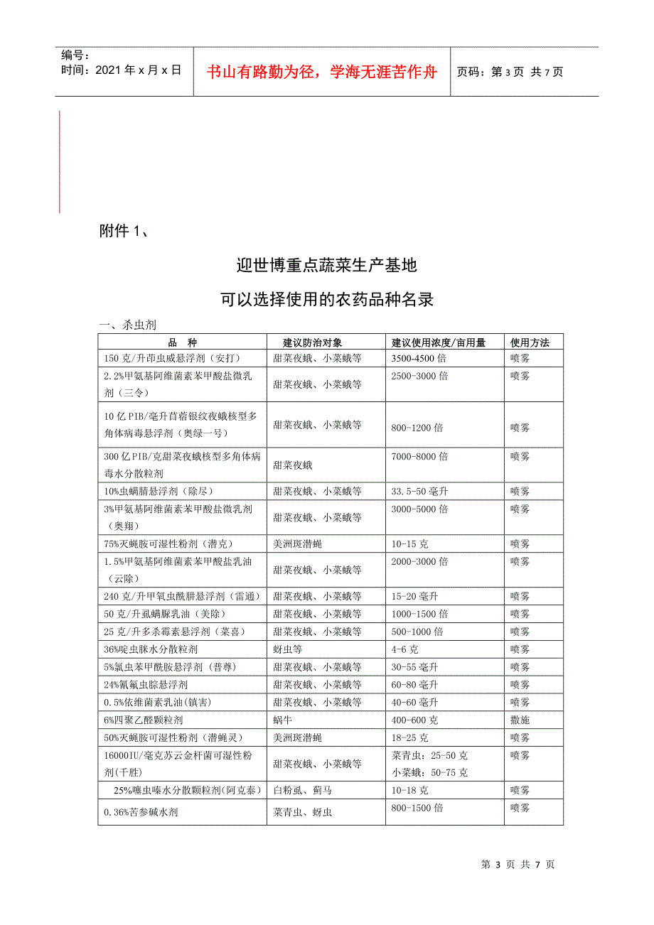 关于切实做好158家迎世博基地质量可追溯制度建设基地安全使用_第3页