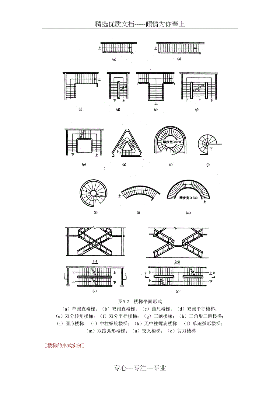 房屋建筑学教案_第3页