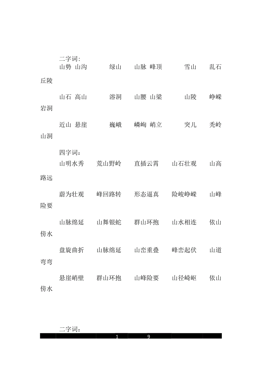 描写高山丘陵的好词_第1页