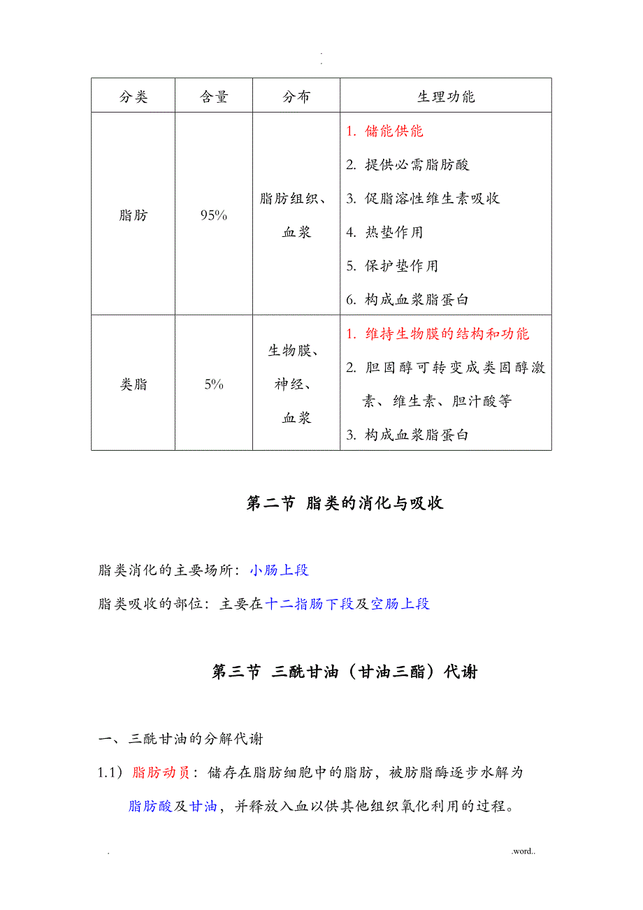 生物化学知识点整理_第2页