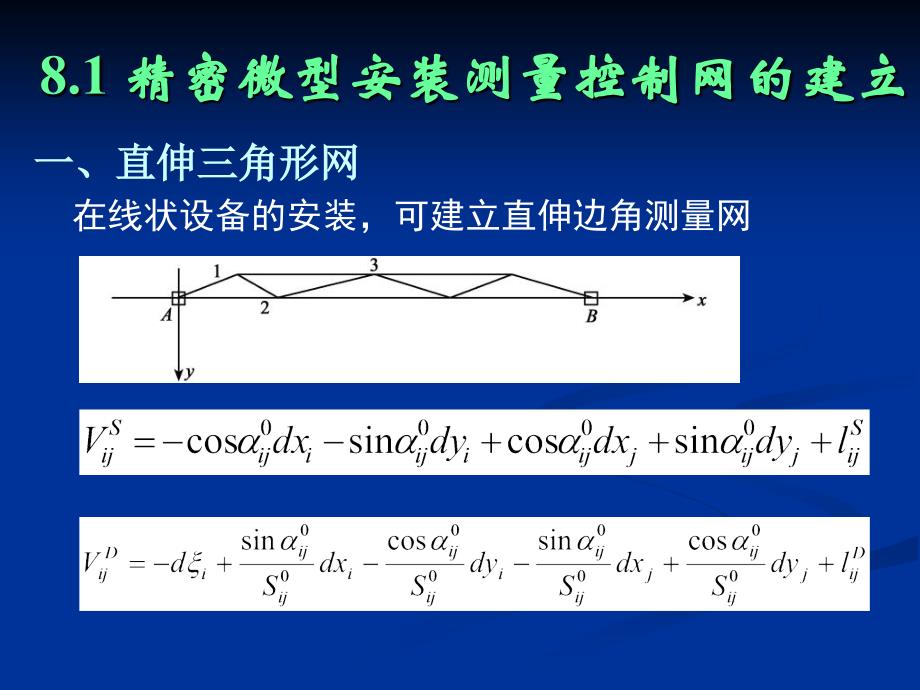 工业设备的安装和检校测量2课件_第3页