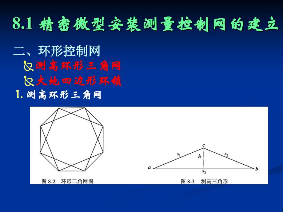 工业设备的安装和检校测量2课件_第4页