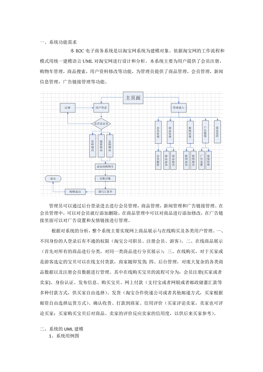 电子商务系统淘宝网_第3页