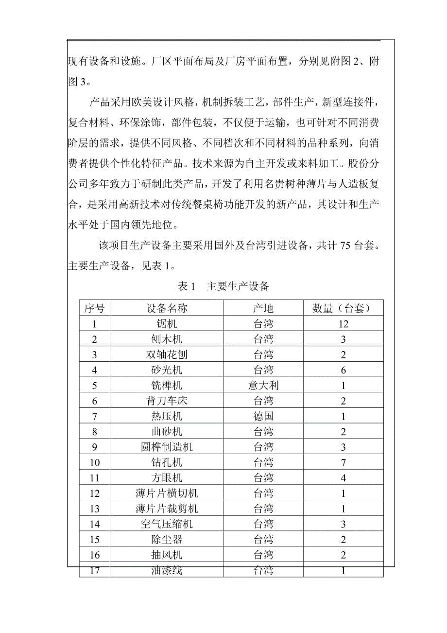 家具生产线环境影响评价报告书.doc_第5页