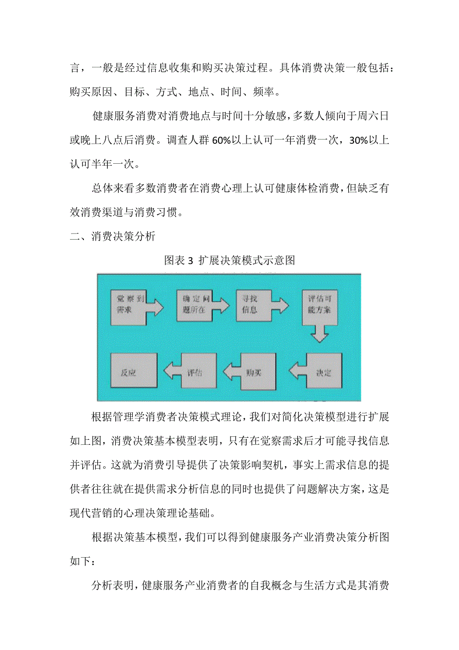 食疗养生加盟——消费行为分析_第4页