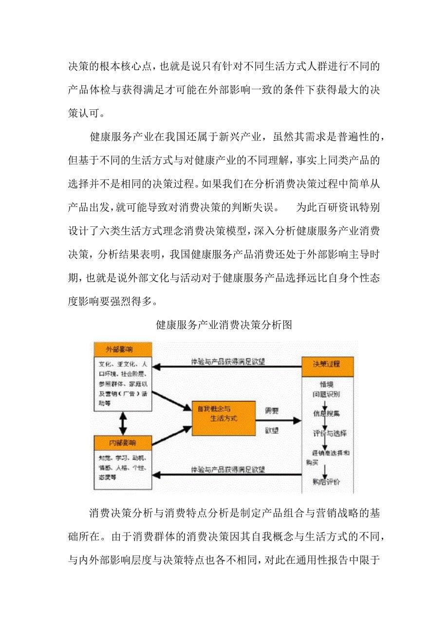 食疗养生加盟——消费行为分析_第5页