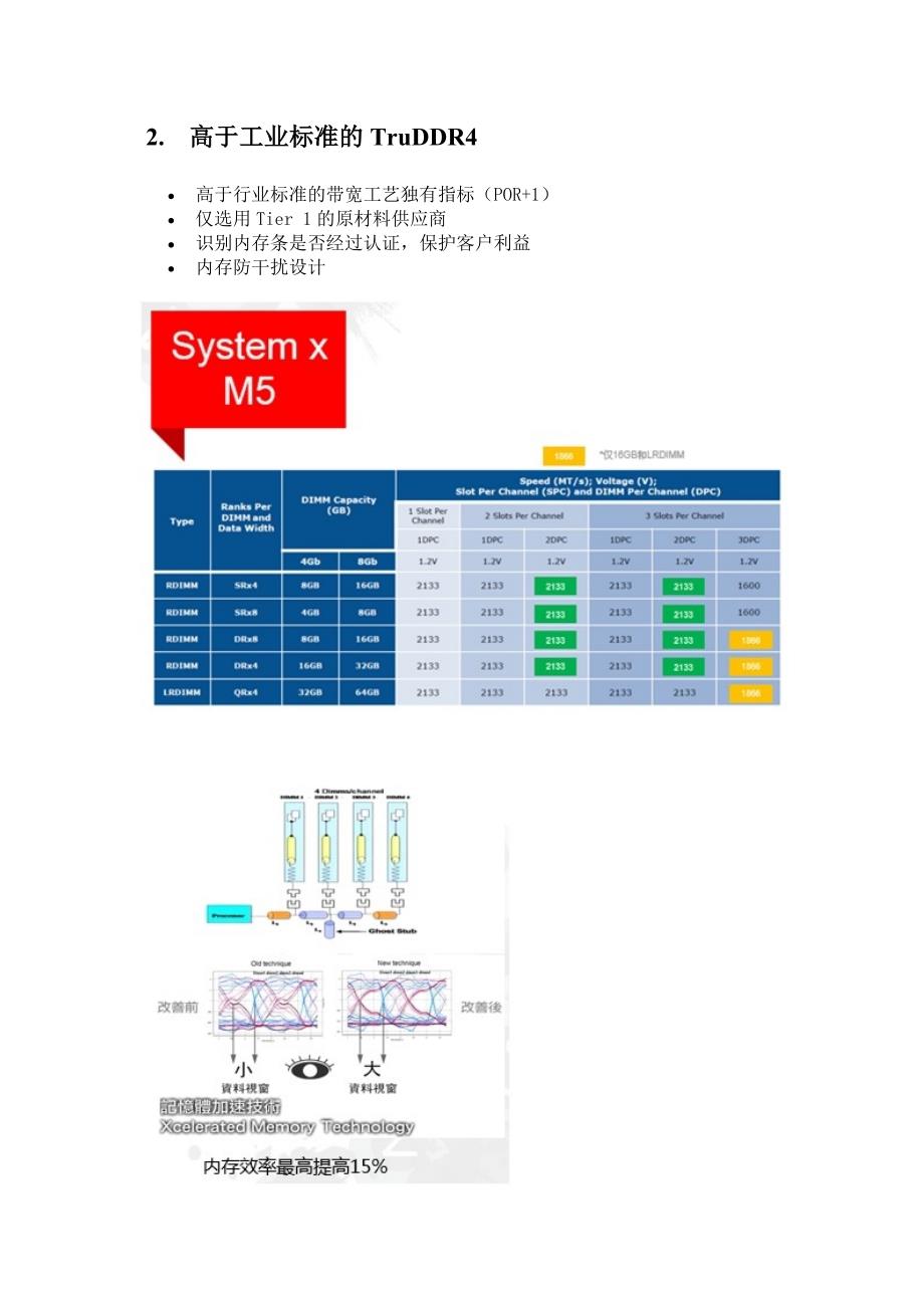 System x 海量十大新技术_第2页