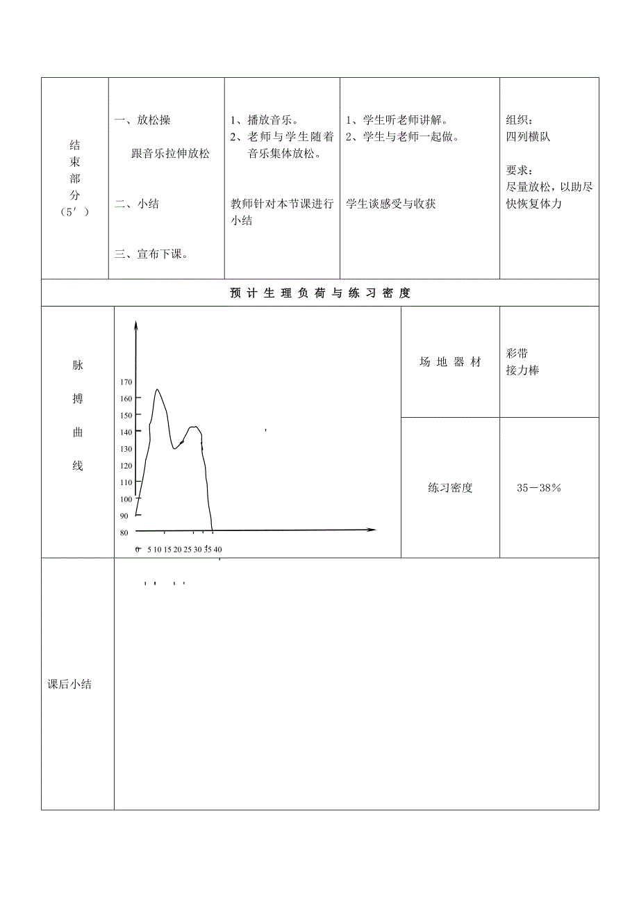 3.50米快速跑及考核6.doc_第4页