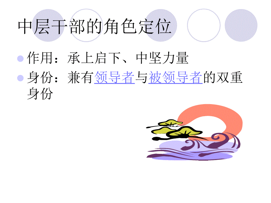 中层干部角色认知与领导艺术copy0921095127_第3页