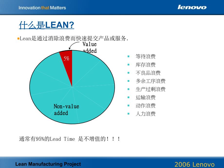 精益生产培训联想企业_第3页