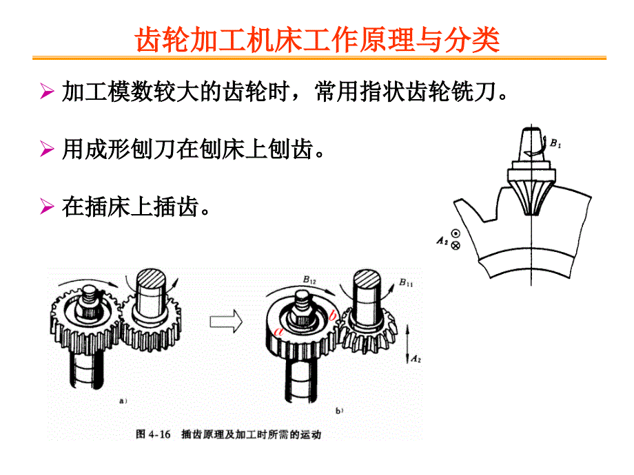 项目五齿轮加工机床的认识课件_第4页