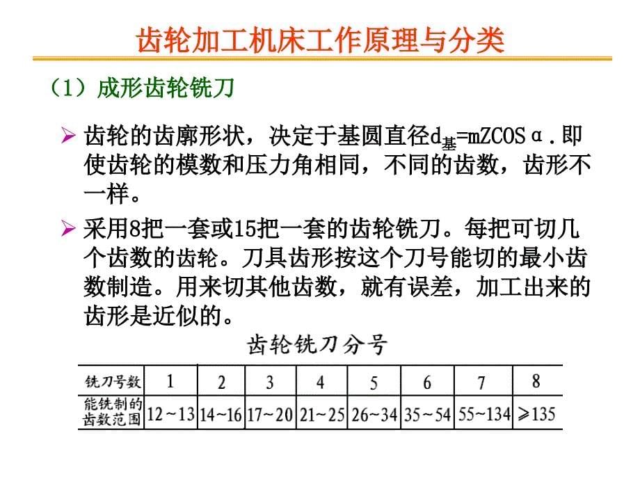 项目五齿轮加工机床的认识课件_第5页