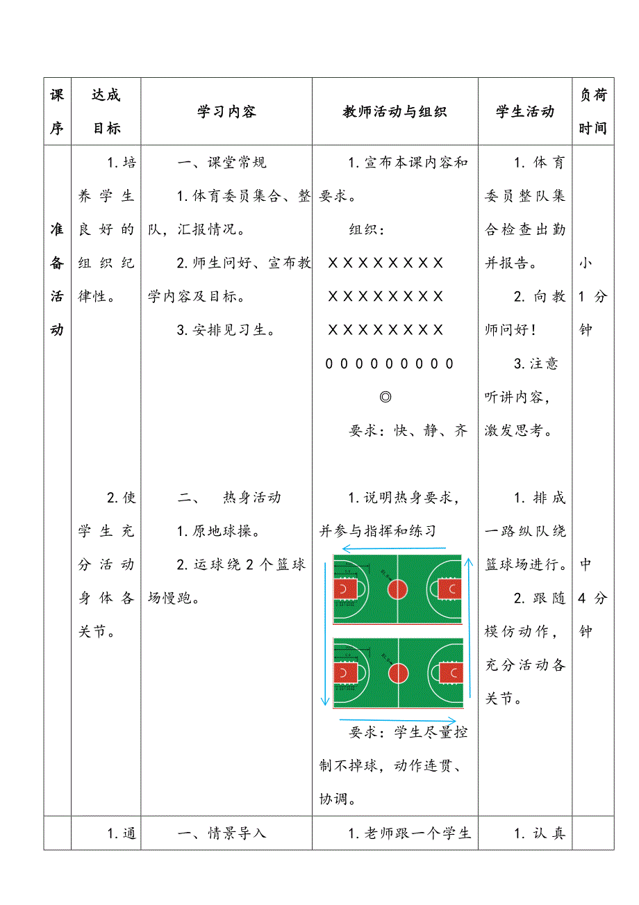 篮球攻防转换能力_第2页