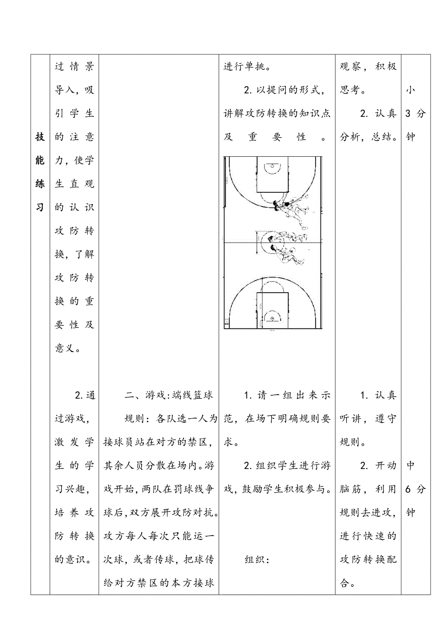 篮球攻防转换能力_第3页