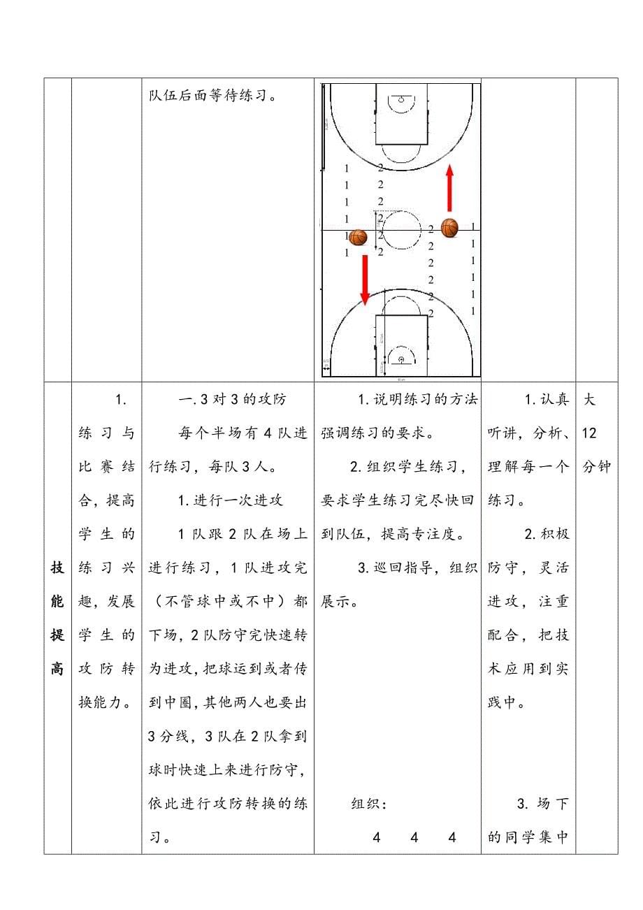 篮球攻防转换能力_第5页