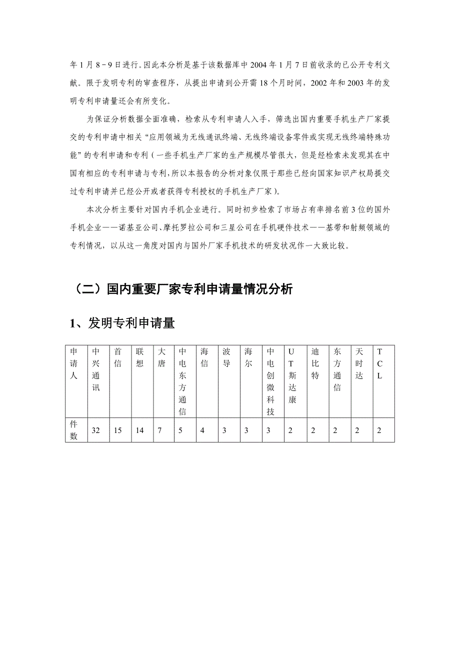 我国手机行业专利状况分析_第3页