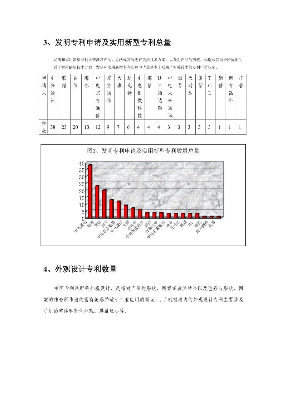 我国手机行业专利状况分析_第5页