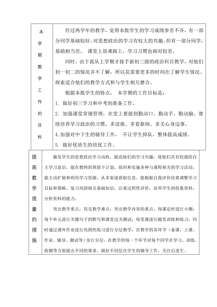 工作计划空表_第2页