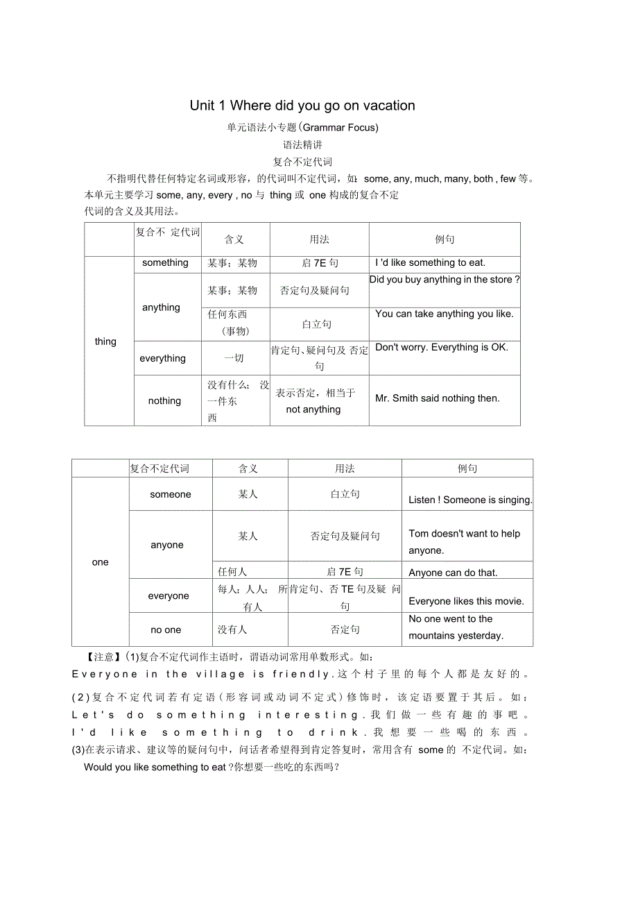 人教新目标版八年级英语上册Unit1Wheredidyougoonvacation语法小专题同步练习_第1页