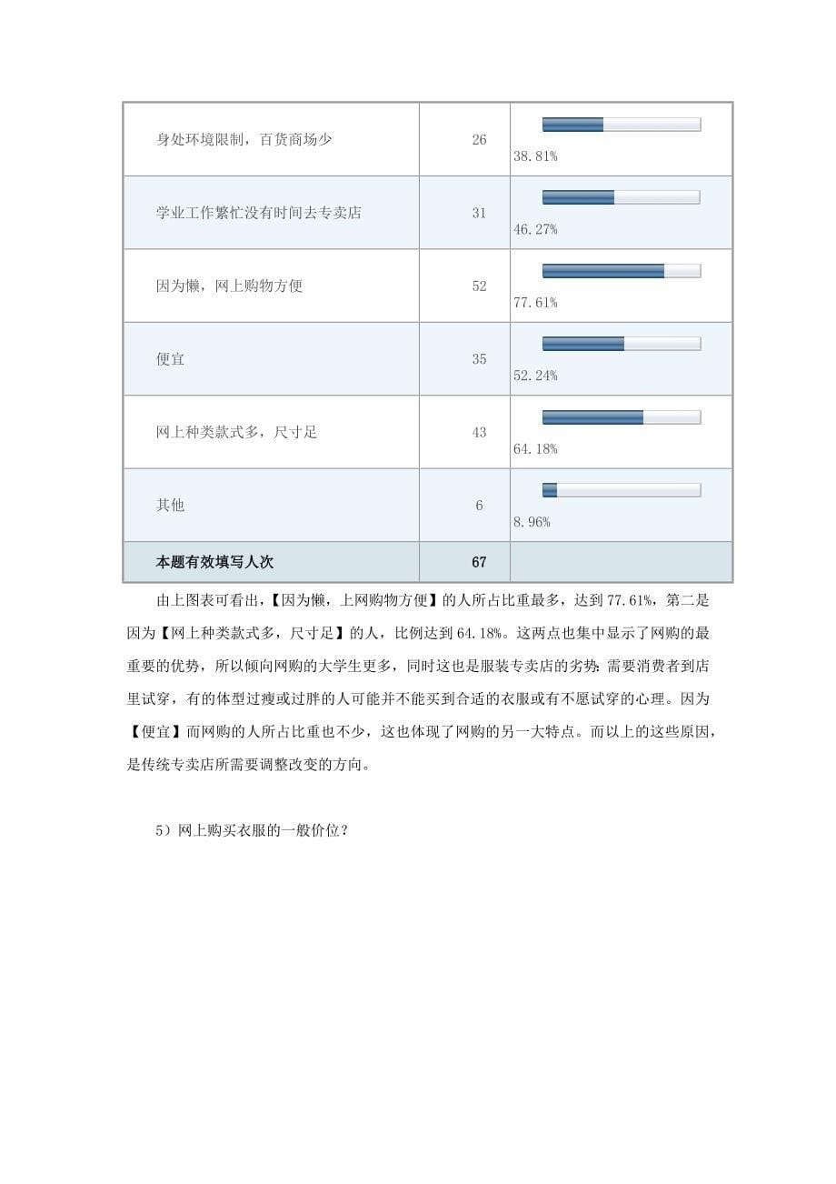 消费者行为分析调查报告5000字.docx_第5页