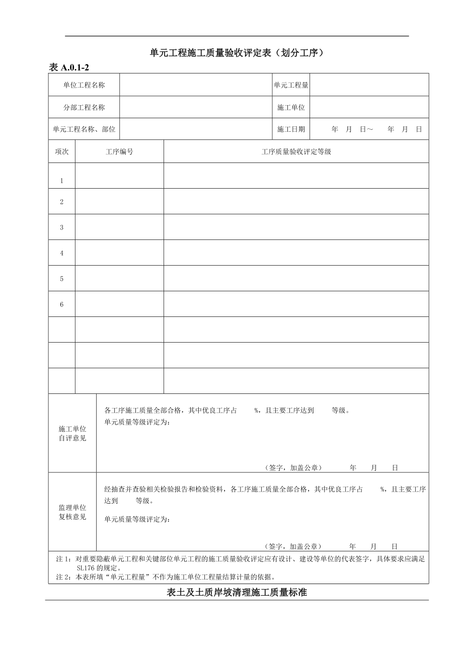 新水利水电工程施工质量评是定表样表_第4页