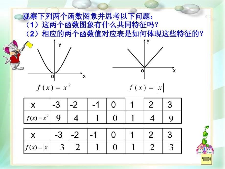 132函数的奇偶性_第5页