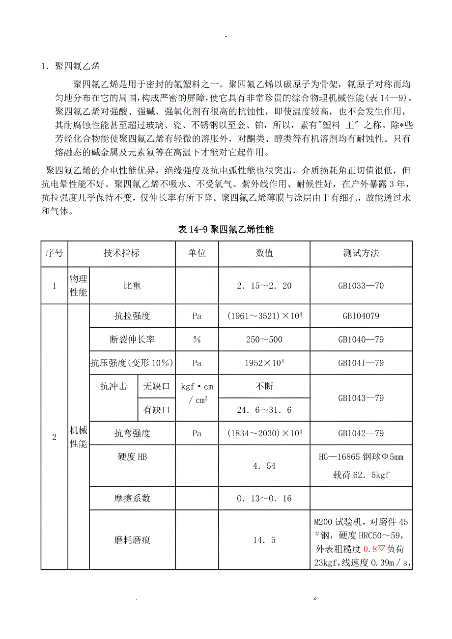 聚四氟乙烯材料详细检测项目_第1页