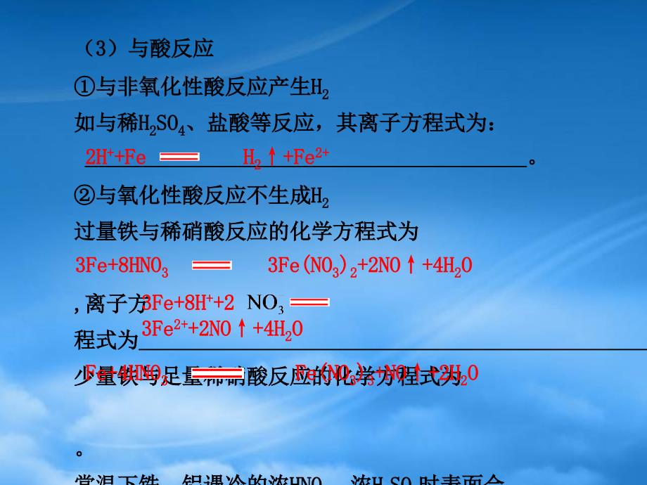 高中化学 第4讲 铁、铜及其化合物课件 新人教必修1_第4页