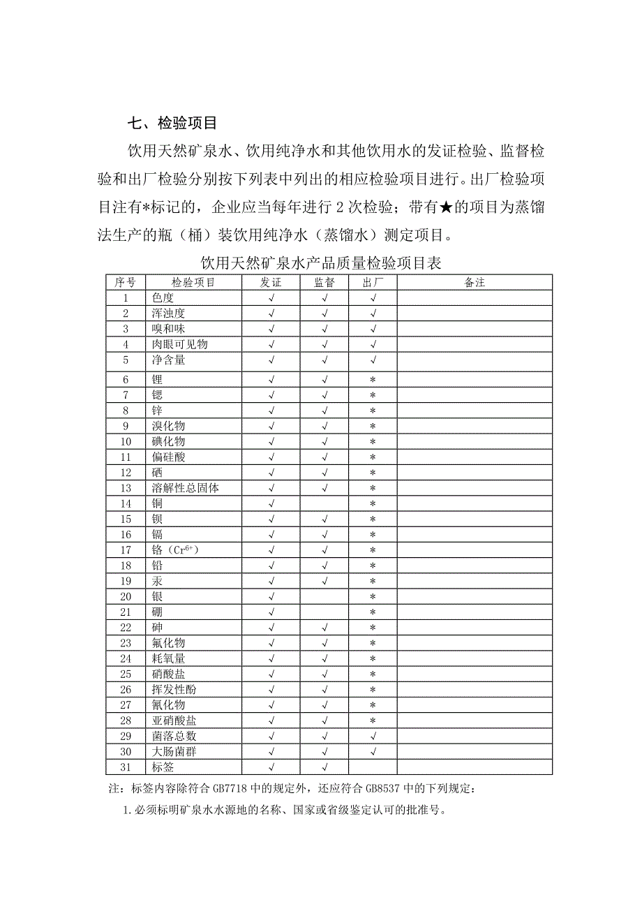 饮料产品生产许可证审查细则.doc_第4页