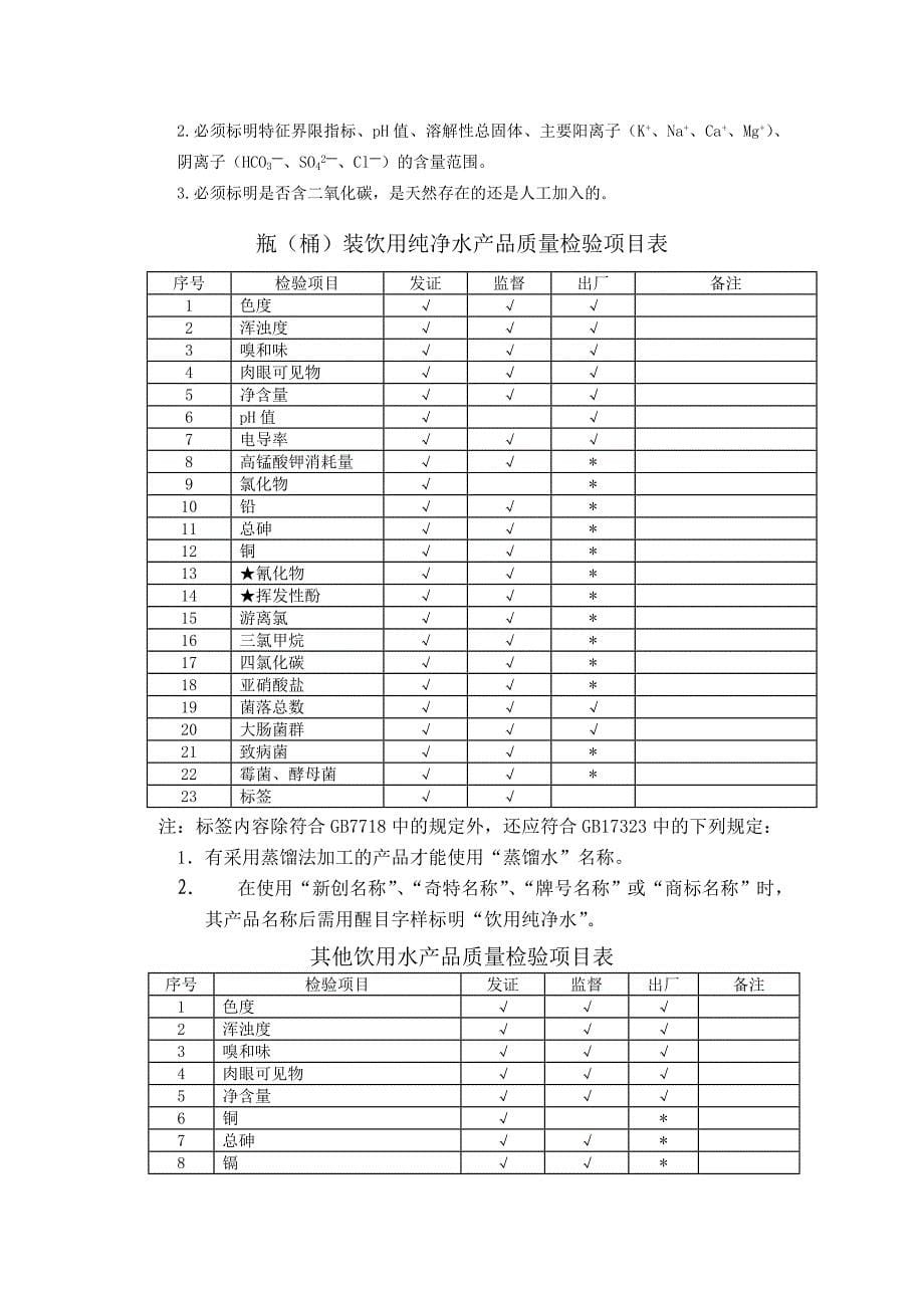 饮料产品生产许可证审查细则.doc_第5页