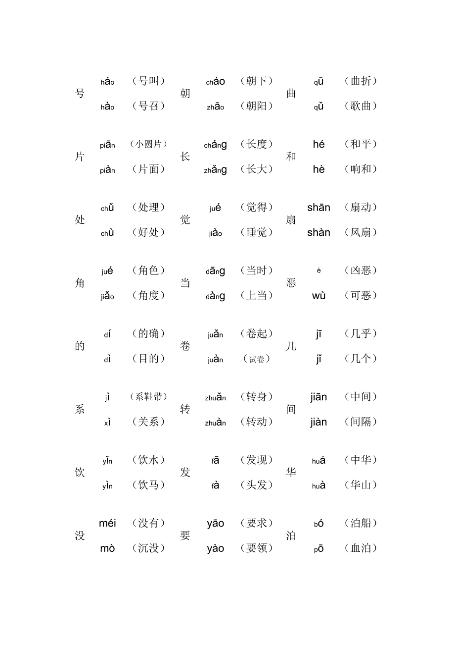 小学语文四年级下册分类复习之多音字新_第2页