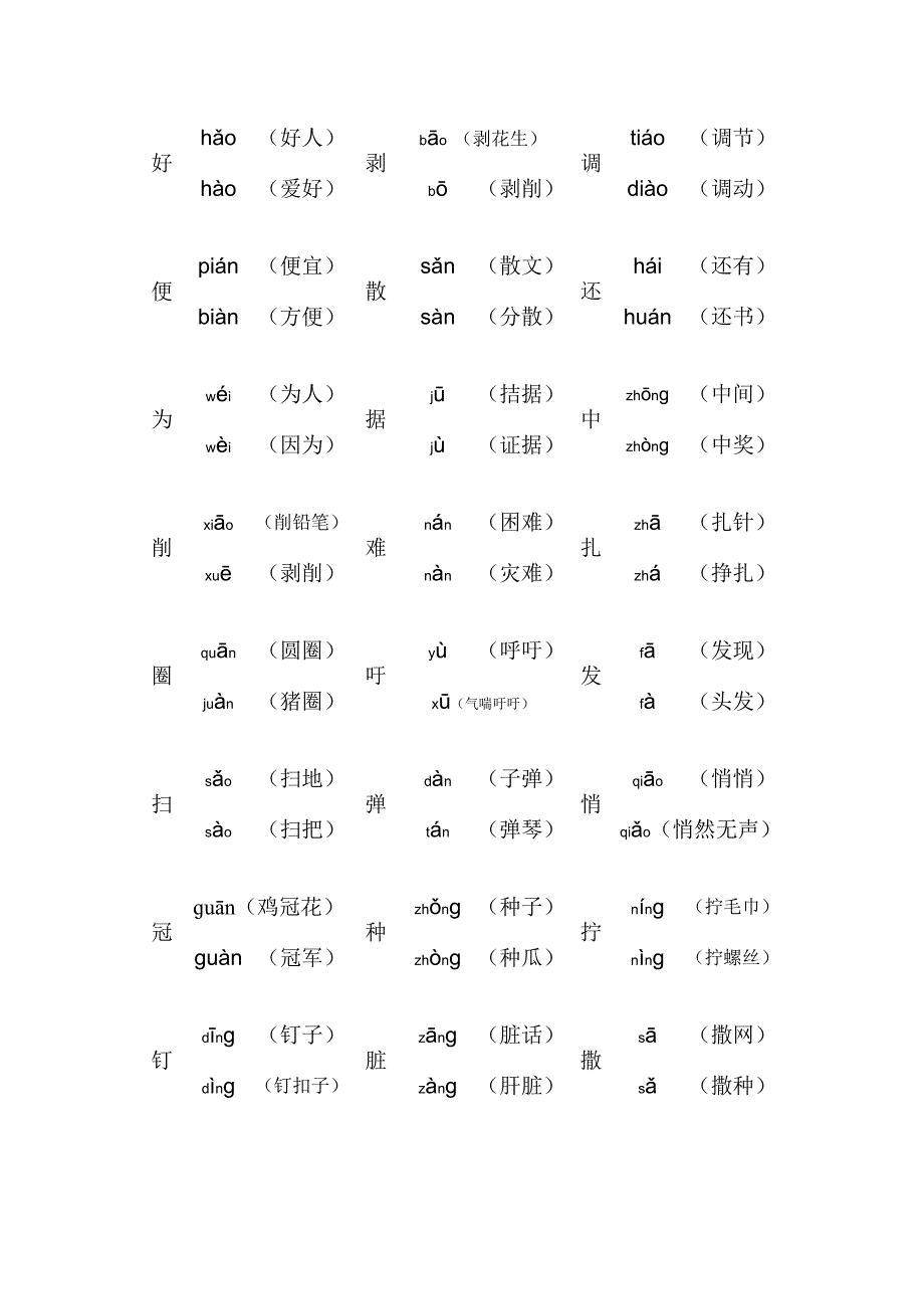 小学语文四年级下册分类复习之多音字新_第3页