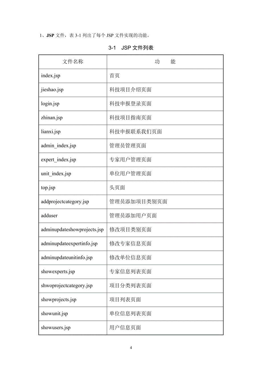 科技项目申报系统设计说明书_第5页