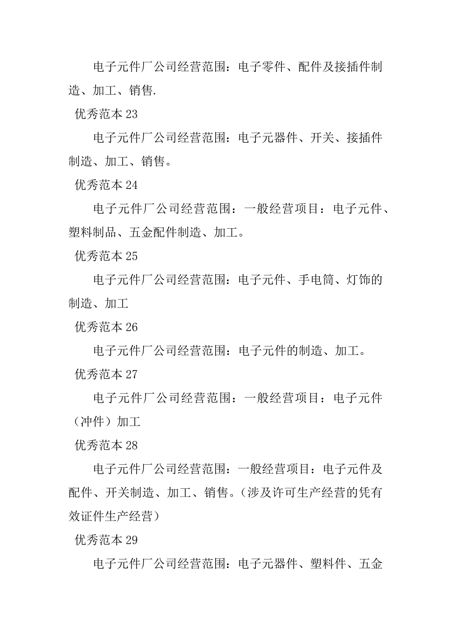 2023年电子元件厂经营范围(50个范本)_第4页