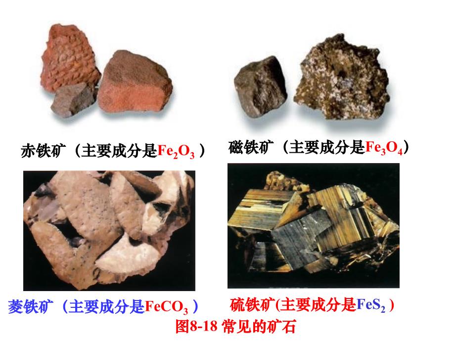 新课标人教版九年级化学上册第八单元_课题3___金属资源的利用和保护_第4页