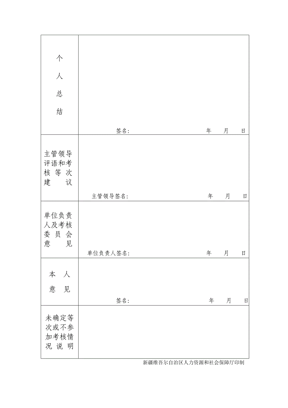 自治区事业单位工作人员年度考核登记表-201011.doc_第2页