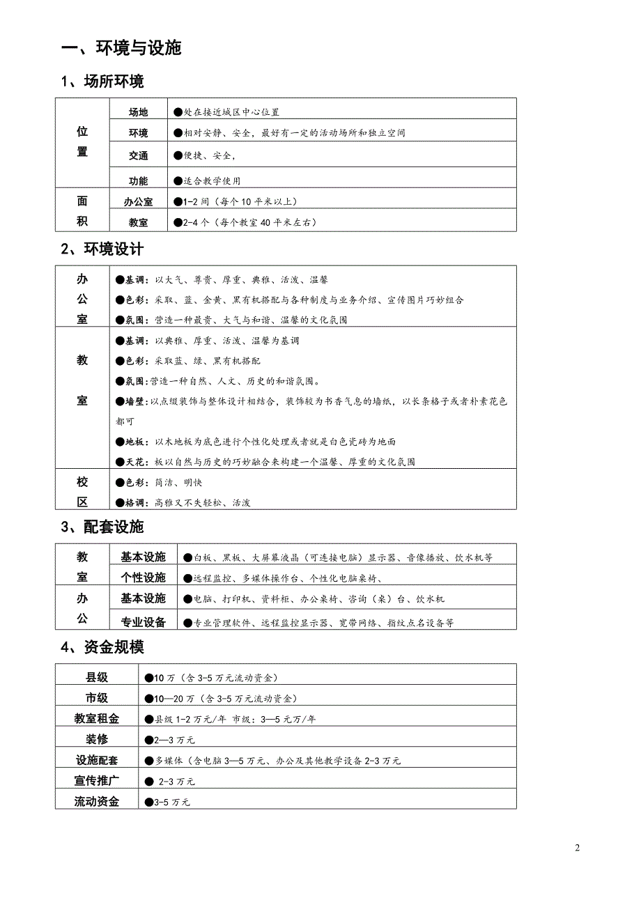 教育培训连锁机构加盟开业运营指导手册【顶级完整版】_第2页