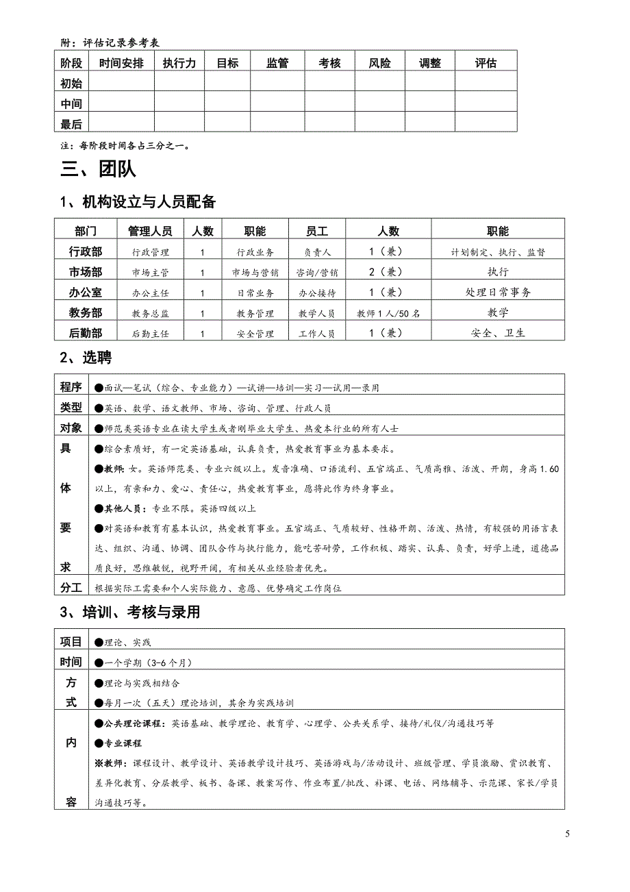 教育培训连锁机构加盟开业运营指导手册【顶级完整版】_第5页