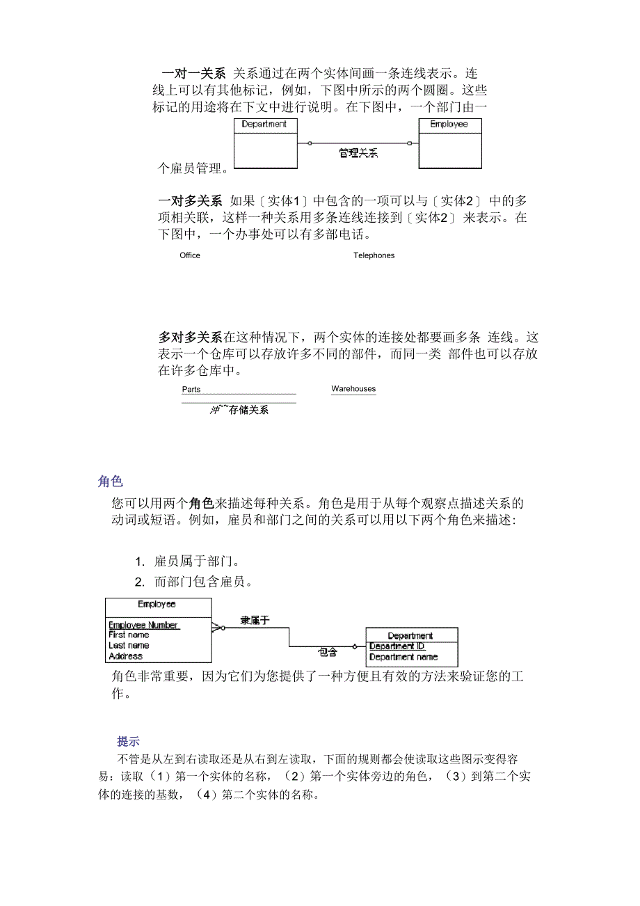 数据库设计方案书概念_第3页