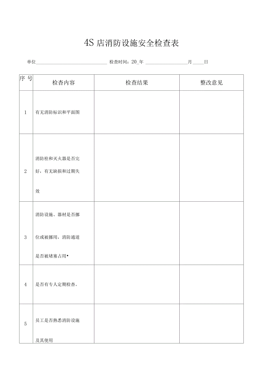 4S店安全检查内容表_第1页