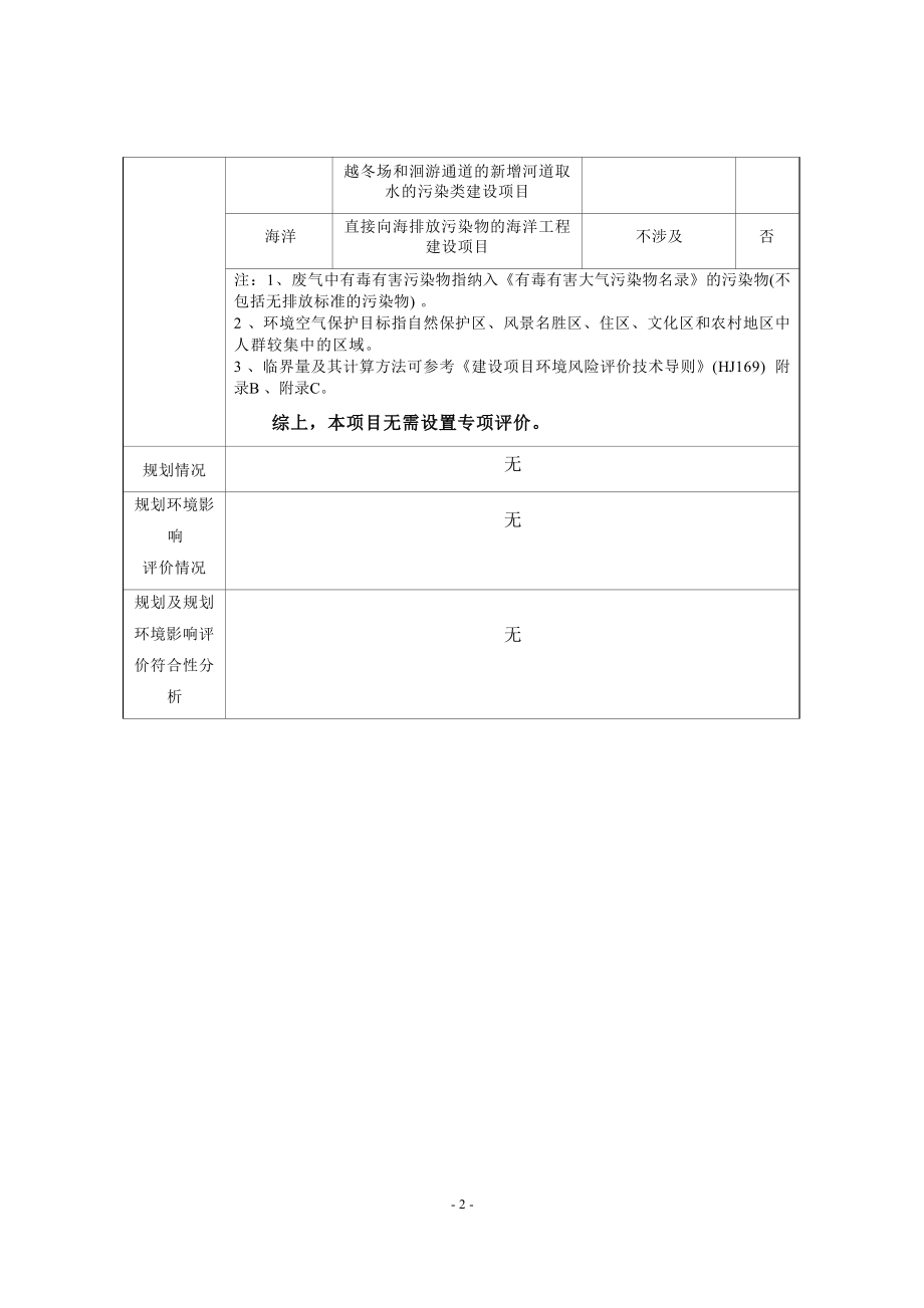 泸州市周到建材有限公司装修基材加工生产项目环境影响报告.docx_第3页