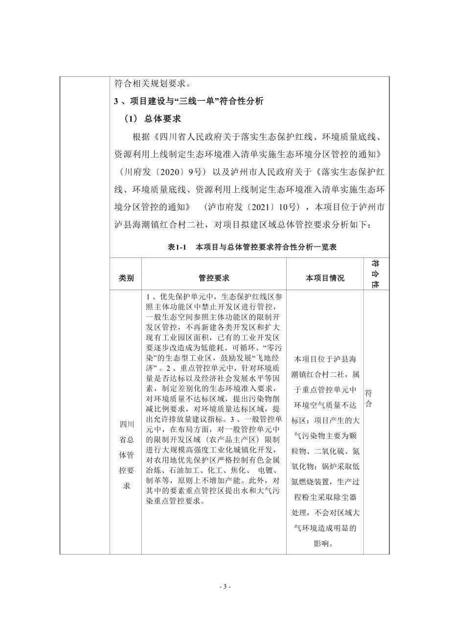 泸州市周到建材有限公司装修基材加工生产项目环境影响报告.docx_第5页