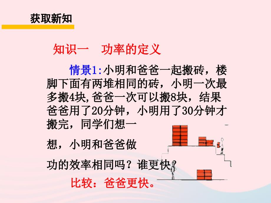 2022年八年级物理下册11.3功率第1课时功率的初步认识课件1新版教科版_第2页