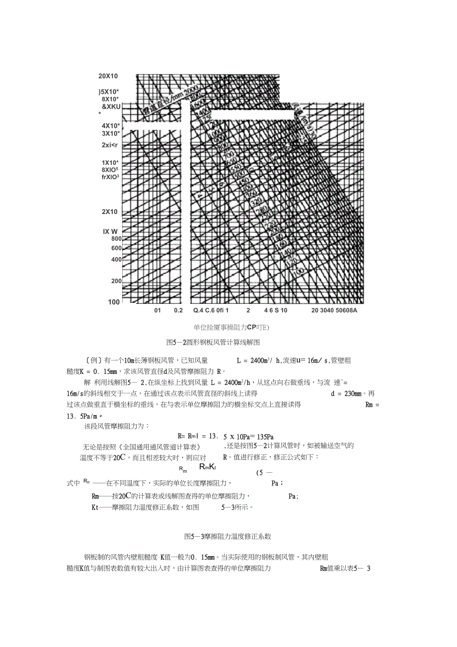 完整版管道阻力的基本计算方法_第2页